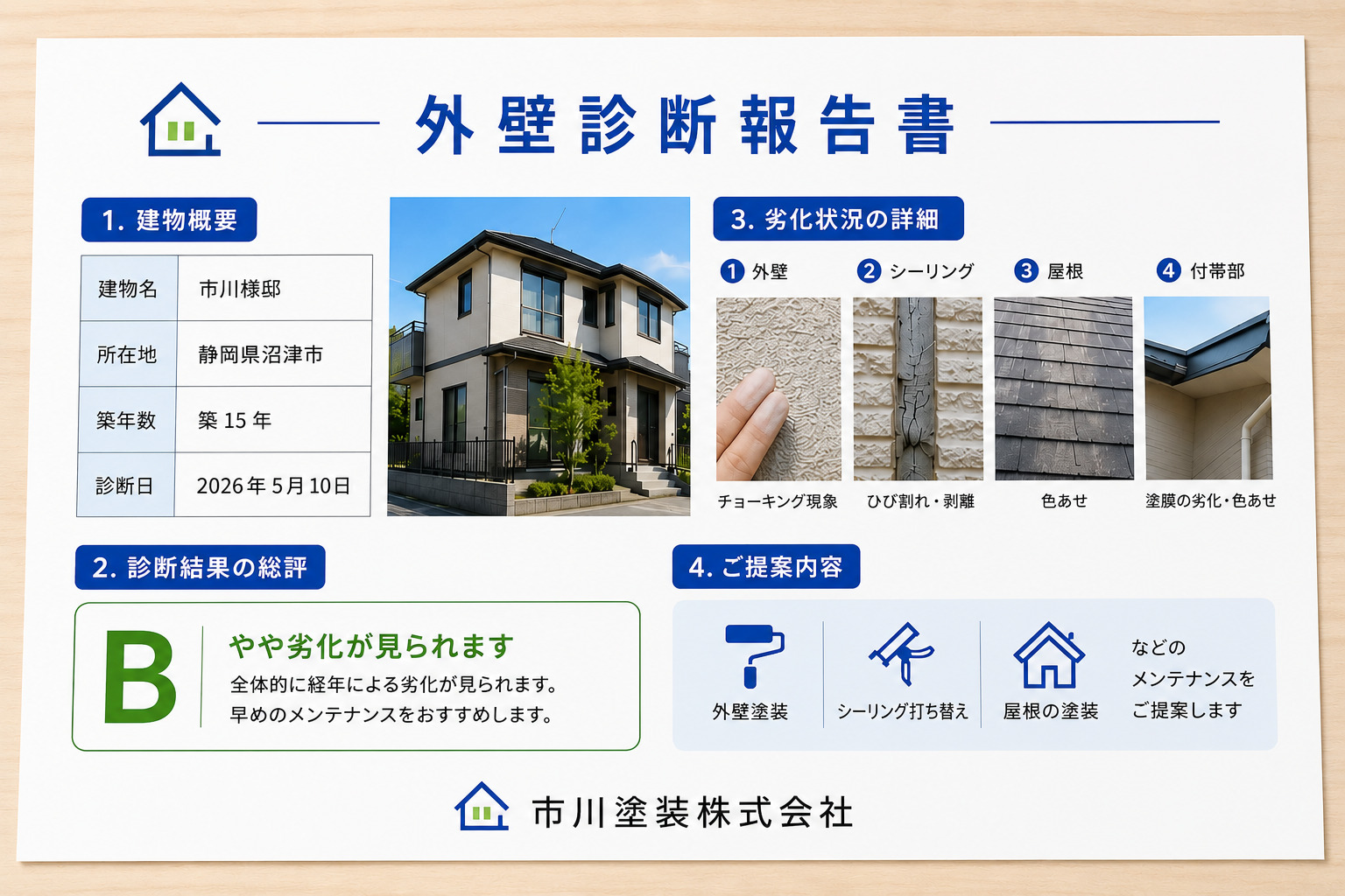 市川塗装の考え方
