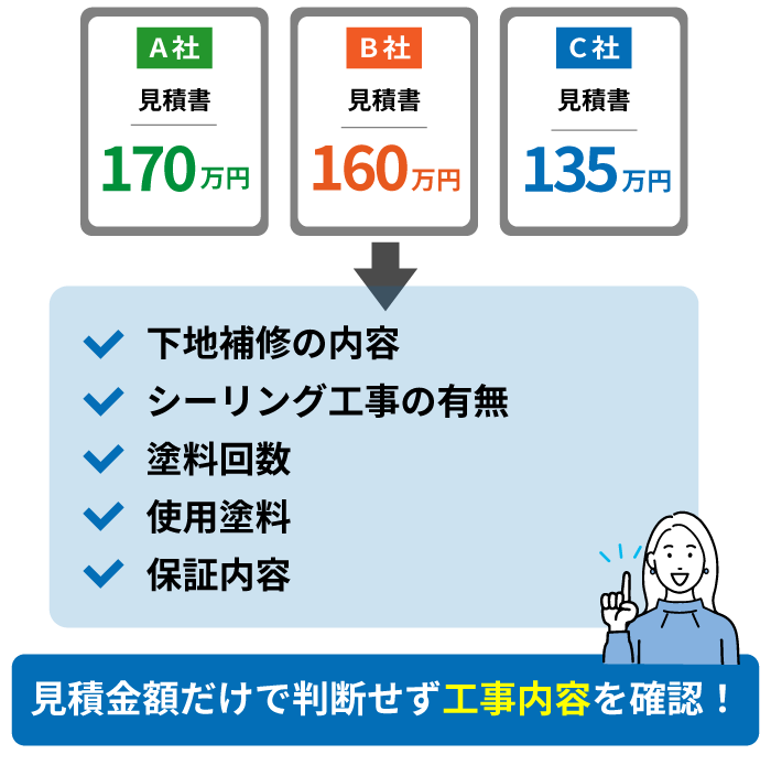 失敗事例①