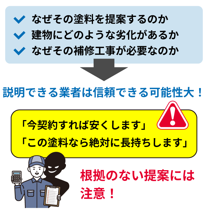 失敗事例②