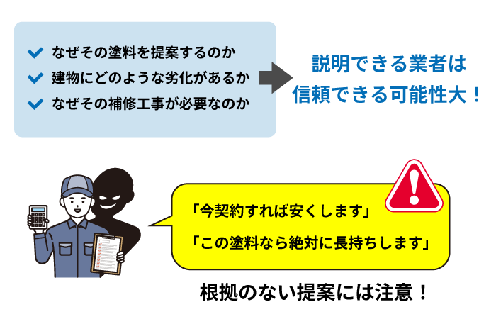 失敗事例②