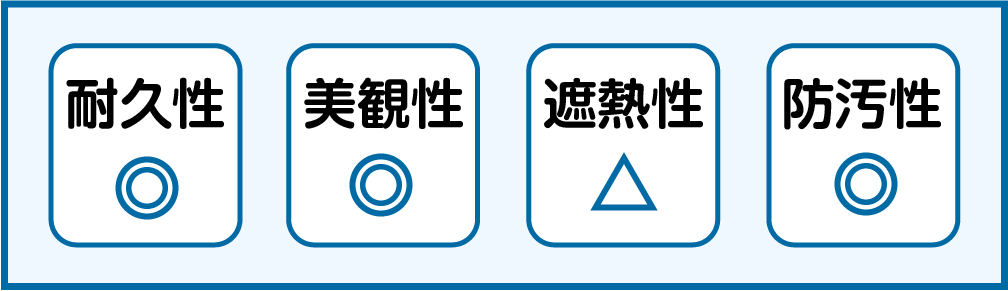 屋根塗装 | 外壁塗装や塗り替えなら市川塗装｜沼津市、三島市、御殿場市、裾野市