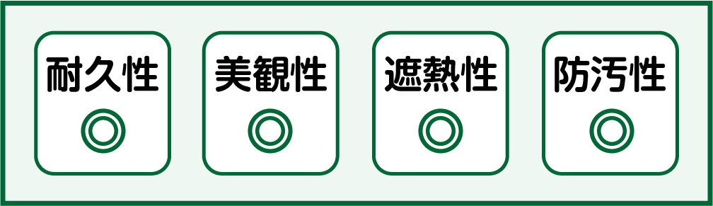 屋根塗装 | 外壁塗装や塗り替えなら市川塗装｜沼津市、三島市、御殿場市、裾野市