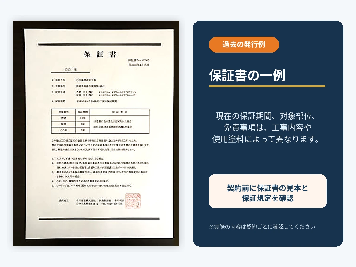 市川塗装が過去に発行した外壁塗装の保証書