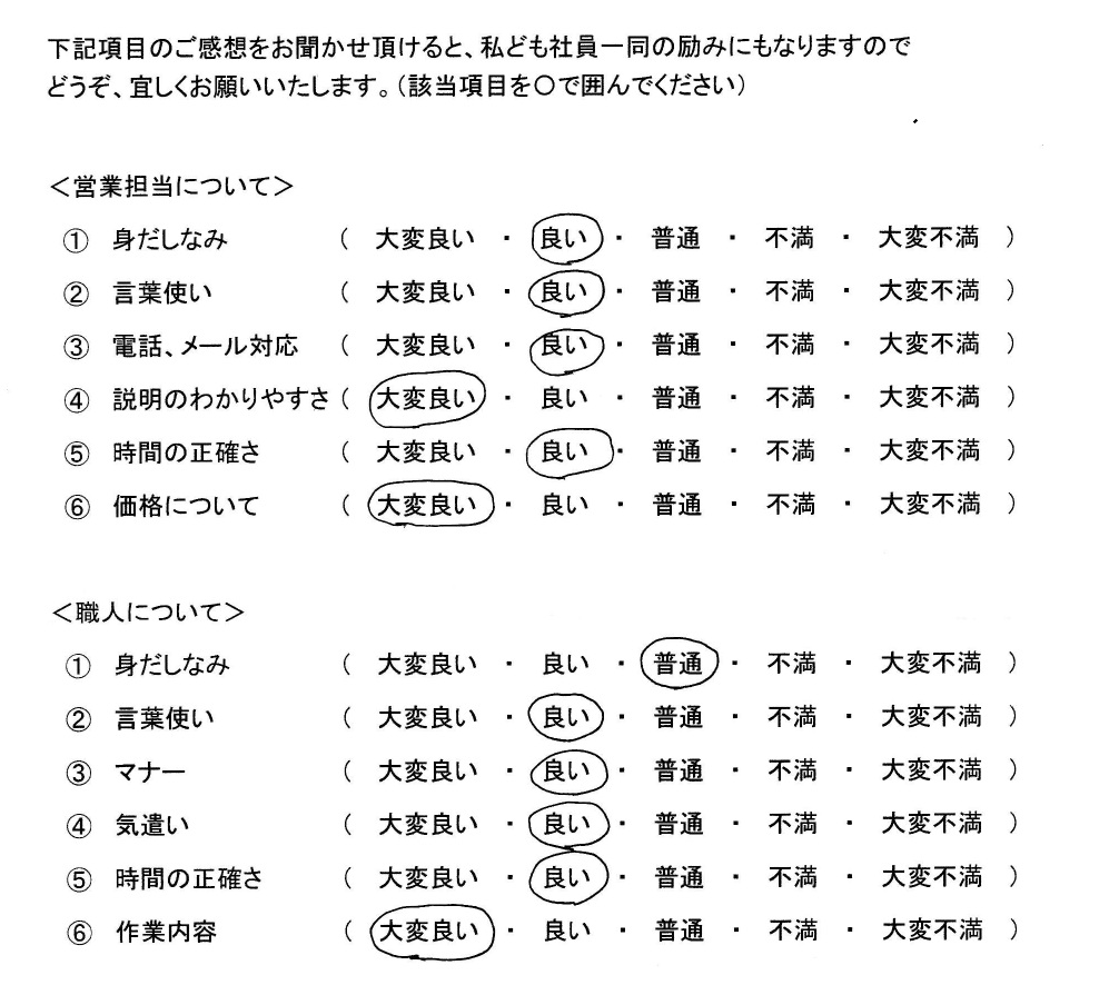 沼津市 I様の声の評価