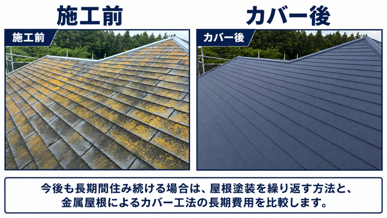 劣化したスレート屋根にスーパーガルテクトの屋根カバー工法を施工した前後