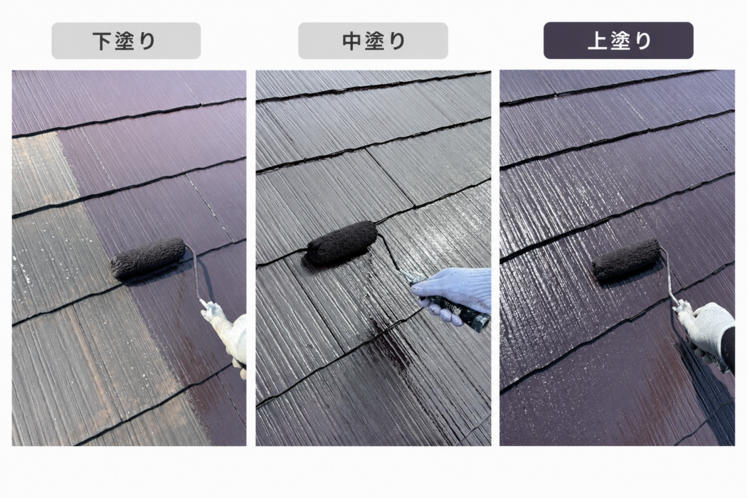 屋根塗装の下塗り・中塗り・上塗りの3回塗り工程