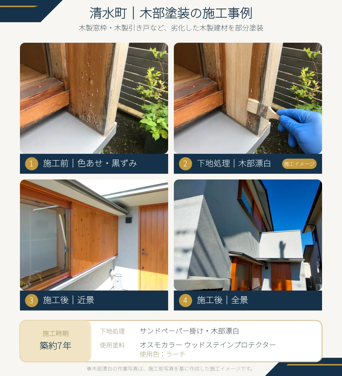 木部の劣化状況から漂白と塗装後までを比較した施工写真