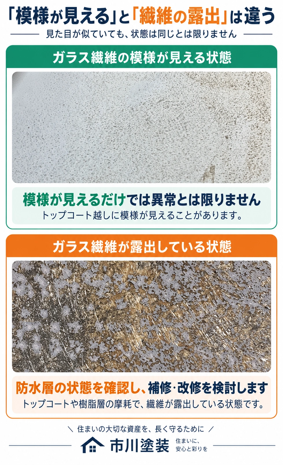 FRP防水でガラス繊維の模様が見える状態と繊維が露出した状態の違いを示す比較図