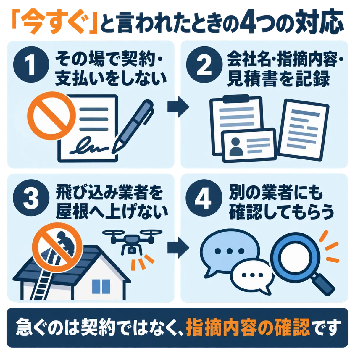 訪問業者に外壁塗装を急かされたときの4つの確認手順