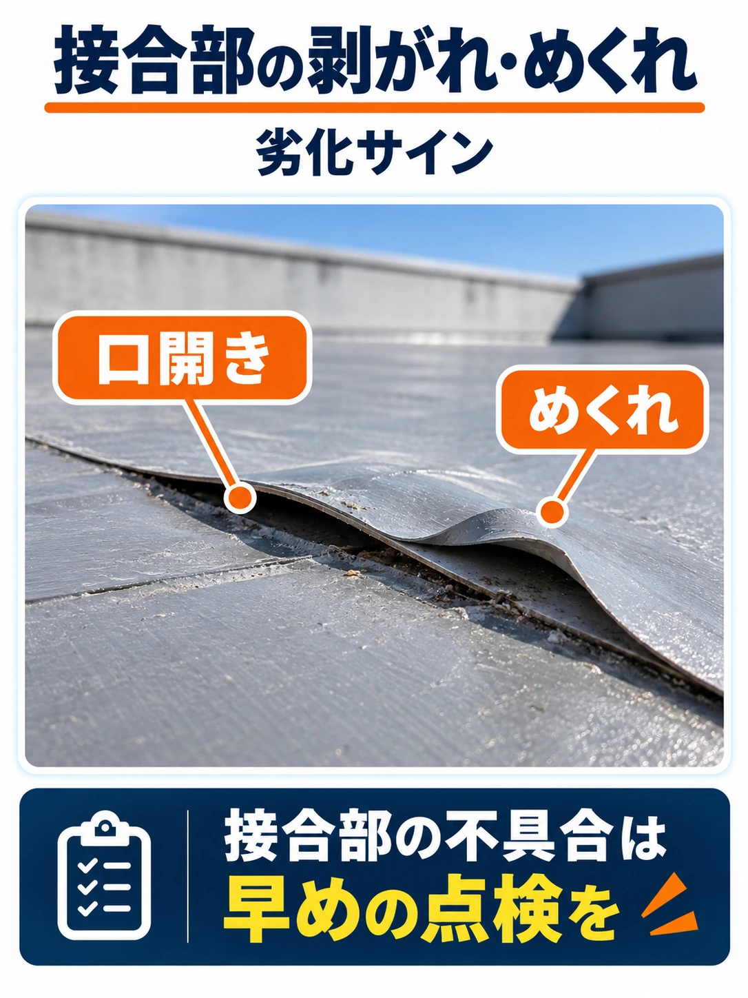 塩ビシート防水の接合部で口開きとめくれが生じた状態を示す説明用イメージ